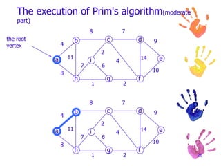 19iiabhcdefgabhcdefg8787994422111114144467671010882121