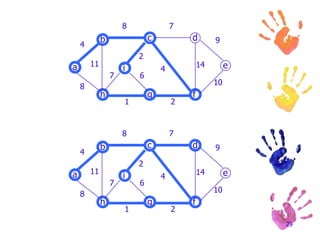 22iiabhcdefgabhcdefg8787994422111114144467671010882121