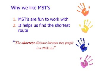 Q is a priority queue, holding all vertices that are not in the tree now.