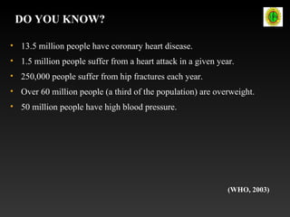 DO YOU KNOW?
• 13.5 million people have coronary heart disease.
• 1.5 million people suffer from a heart attack in a given year.
• 250,000 people suffer from hip fractures each year.
• Over 60 million people (a third of the population) are overweight.
• 50 million people have high blood pressure.
(WHO, 2003)
 