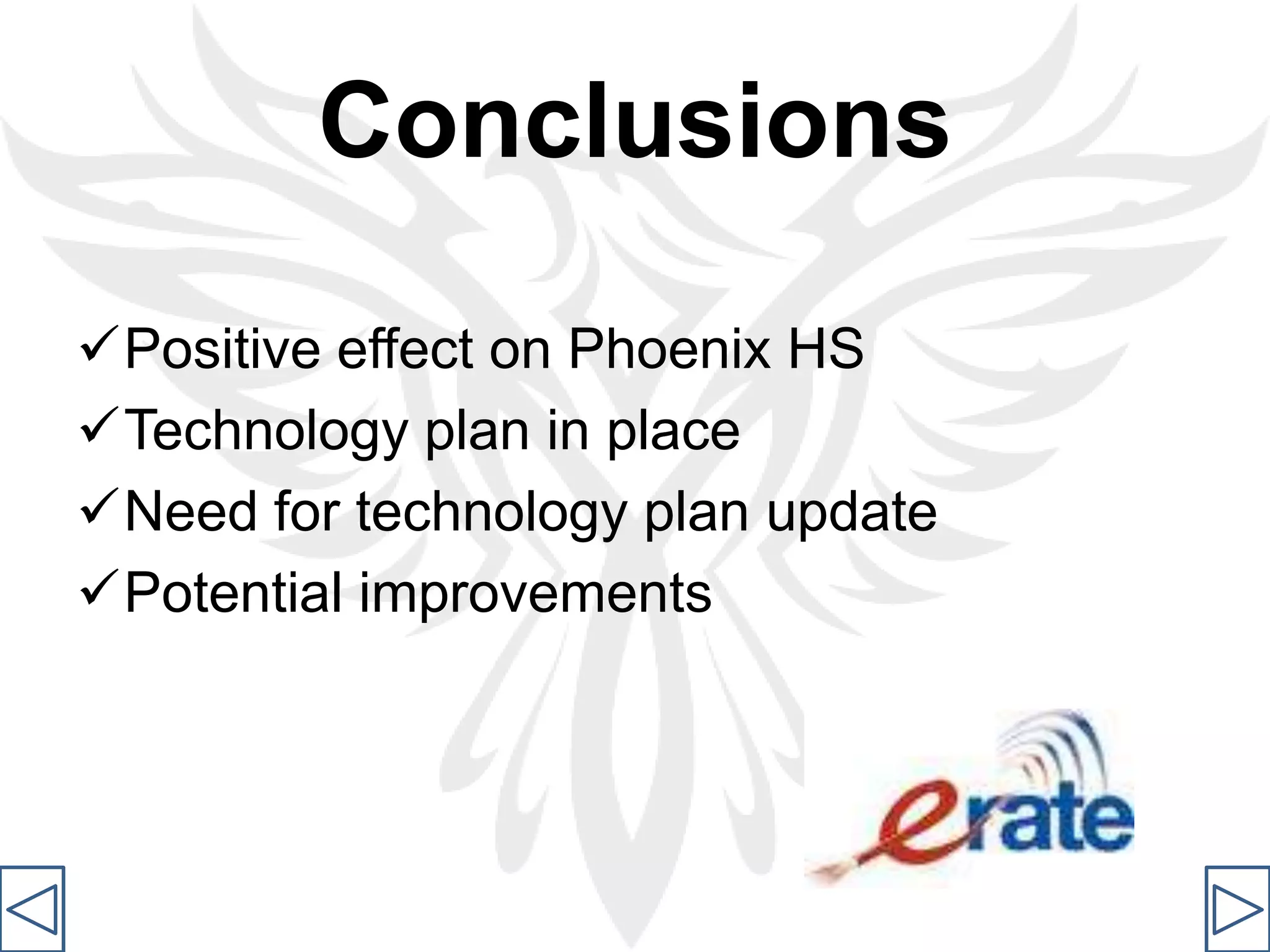 Where do We Stand?District received an 82% discount this year