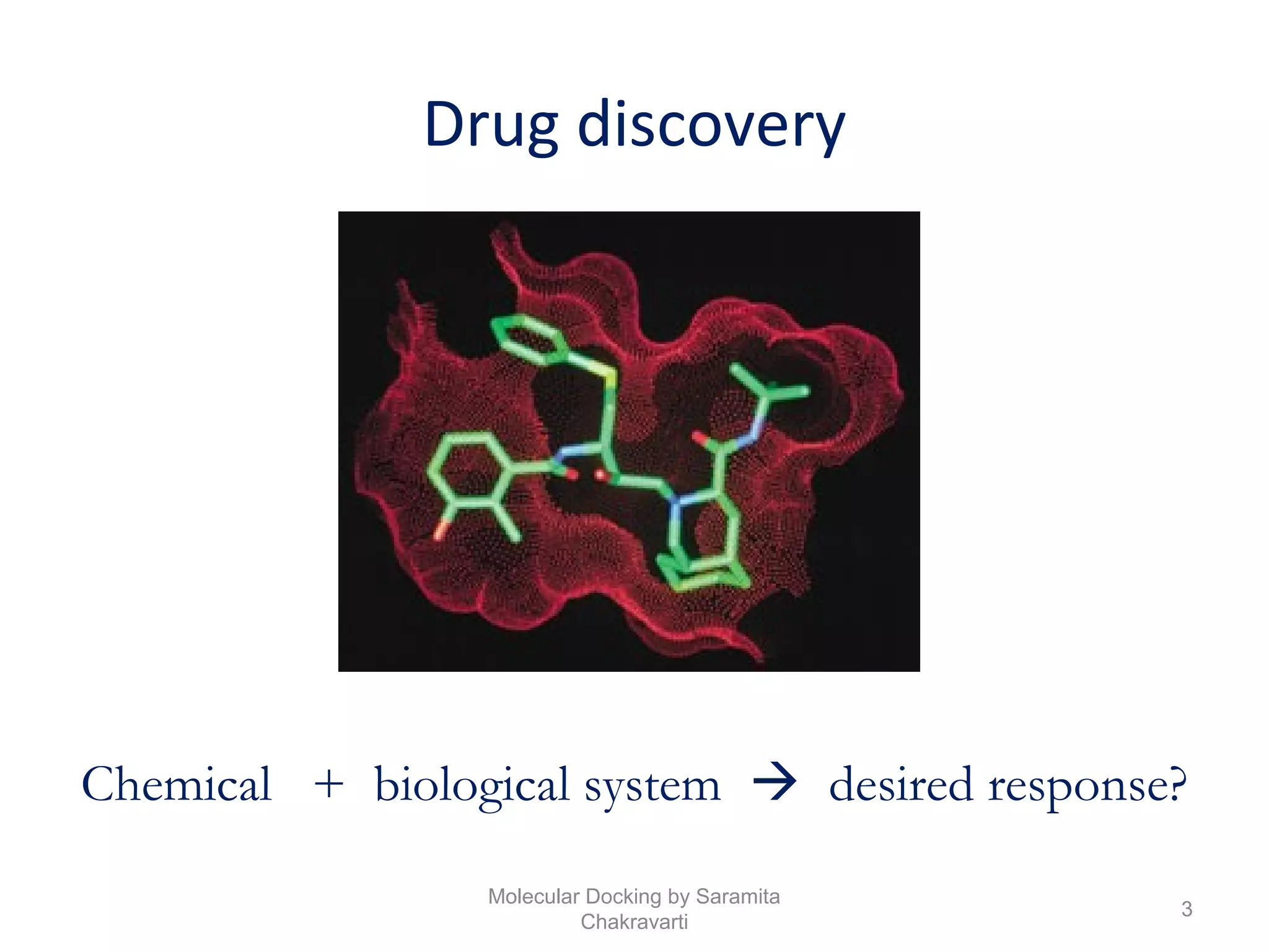 Drug discovery
Chemical + biological system  desired response?
3
Molecular Docking by Saramita
Chakravarti
 