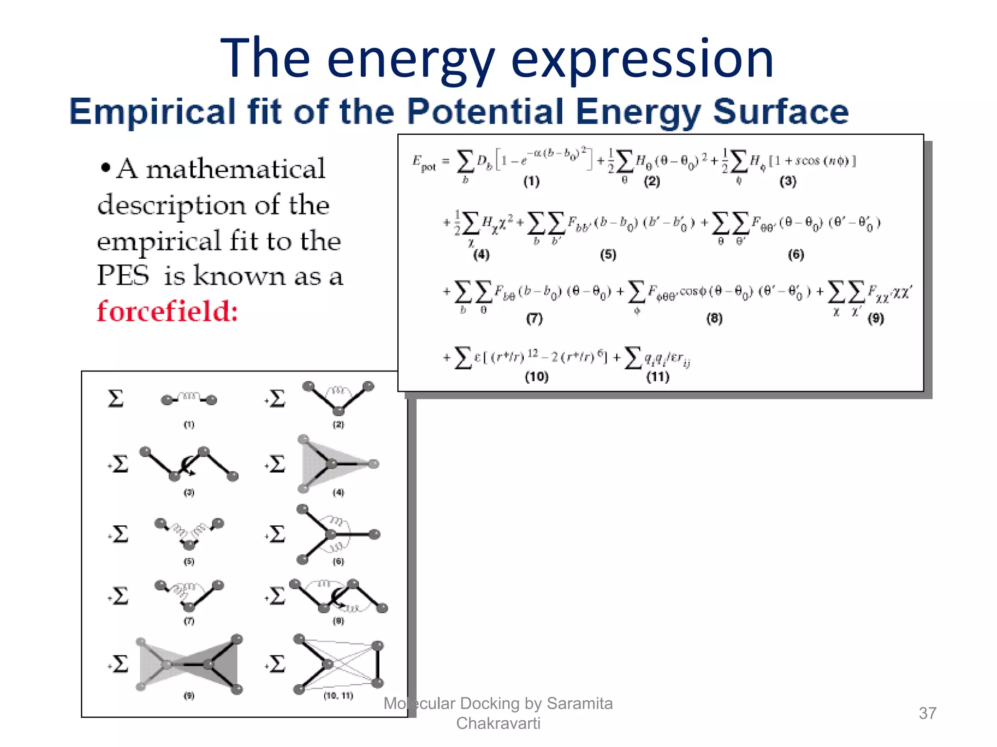 The energy expression
37
Molecular Docking by Saramita
Chakravarti
 