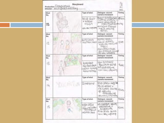 Story Board 