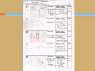 Story Board 