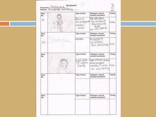 Story Board 