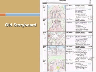 Old Storyboard

 