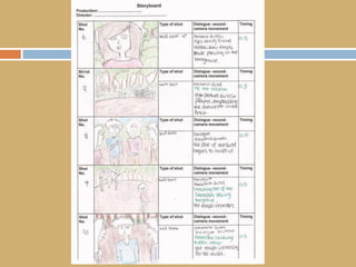 Story Board 