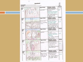 Story Board 