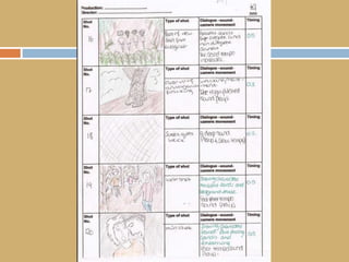 Story Board 