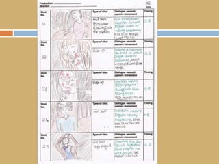 Story Board 