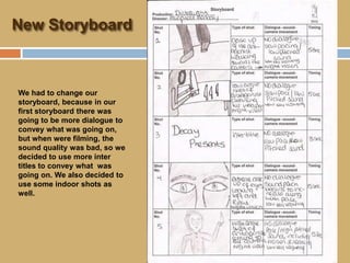 New Storyboard

We had to change our
storyboard, because in our
first storyboard there was
going to be more dialogue to
convey what was going on,
but when were filming, the
sound quality was bad, so we
decided to use more inter
titles to convey what was
going on. We also decided to
use some indoor shots as
well.

 