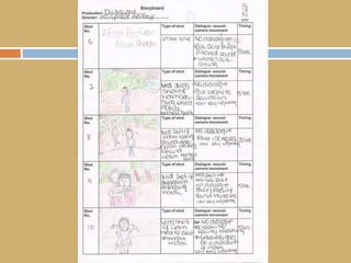 Story Board 