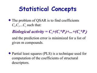 Statistical Concepts
The problem of QSAR is to find coefficients
C0,C1,...Cn such that:
Biological activity = C0+(C1*P1)+...+(Cn*Pn)
and the prediction error is minimized for a list of
given m compounds.
Partial least squares (PLS) is a technique used for
computation of the coefficients of structural
descriptors.
 