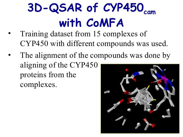 Download Free 3d Qsar Software Companies