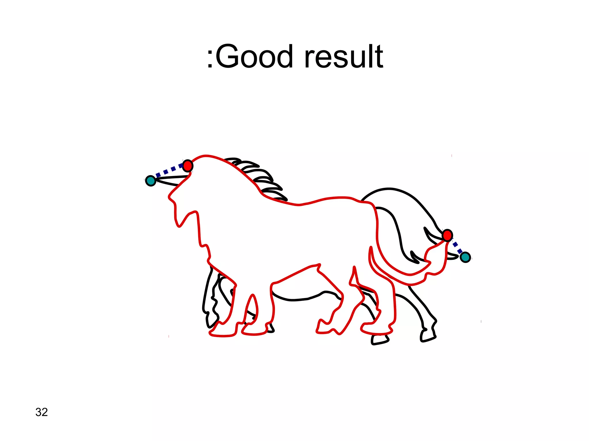 32
Good result:
 