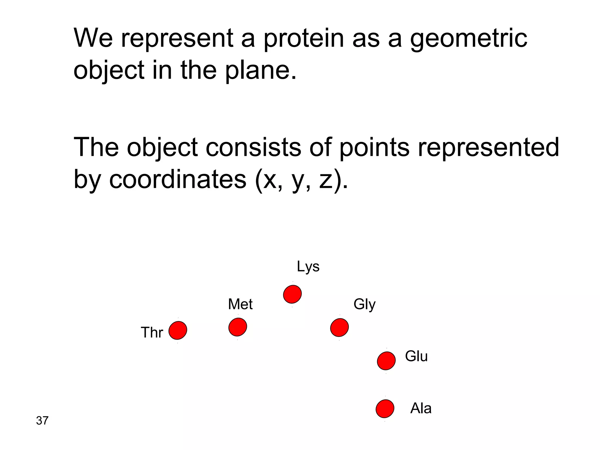 37
We represent a protein as a geometric
object in the plane.
The object consists of points represented
by coordinates (x, y, z).
Thr
Lys
Met Gly
Glu
Ala
 