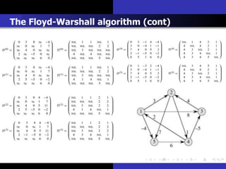 The Floyd-Warshall algorithm (cont)
 