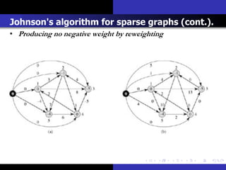Johnson's algorithm for sparse graphs (cont.).
• Producing no negative weight by reweighting
 