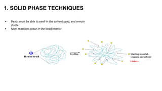 Starting material,
reagents and solvent
Swelling
Linkers
1. SOLID PHASE TECHNIQUES
• Beads must be able to swell in the solvent used, and remain
stable
• Most reactions occur in the bead interior
Resin bead
 