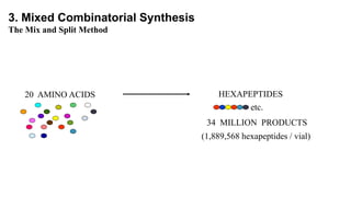20 AMINO ACIDS HEXAPEPTIDES
34 MILLION PRODUCTS
(1,889,568 hexapeptides / vial)
etc.
3. Mixed Combinatorial Synthesis
The Mix and Split Method
 