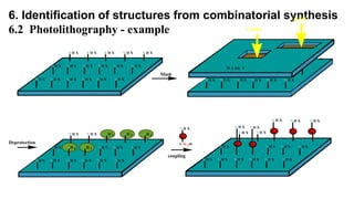 N H X N H X N H X N H X N H X
N H XN H XN H XN H XN H XN H X
N H XN H XN H XN H XN H XN H X
6. Identification of structures from combinatorial synthesis
6.2 Photolithography - example
N H XN H XN H XN H XN H XN H X
M A S K 1
Mask
LIGHT
LIGHT
N H XN H XN H XN H X
N H XN H XN H XN H XN H XN H X
N H X
C O 2 H
coupling
N H X N H X
N H X N H X N H X
N H X N H XN H X N H X N H 2 N H 2 N H 2
N H XN H XN H XN H 2N H 2N H X
N H XN H XN H XN H XN H XN H X
Deprotection
 