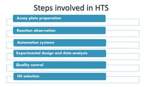 Assay plate preparation
Reaction observation
Automation systems
Hit selection
Experimental design and data analysis
Quality control
Steps involved in HTS
 