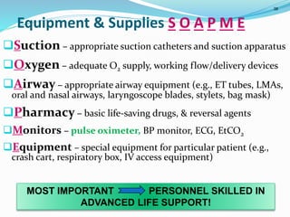 Equipment & Supplies S O A P M E
Suction – appropriate suction catheters and suction apparatus
Oxygen – adequate O2 supply, working flow/delivery devices
Airway – appropriate airway equipment (e.g., ET tubes, LMAs,
oral and nasal airways, laryngoscope blades, stylets, bag mask)
Pharmacy – basic life-saving drugs, & reversal agents
Monitors – pulse oximeter, BP monitor, ECG, EtCO2
Equipment – special equipment for particular patient (e.g.,
crash cart, respiratory box, IV access equipment)
MOST IMPORTANT PERSONNEL SKILLED IN
ADVANCED LIFE SUPPORT!
38
 