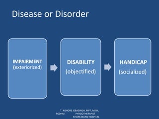 Disease or Disorder T. KISHORE JEBASINGH, MPT, MSW, PGDHM  PHYSIOTHERAPIST  KHORFAKKAN HOSPITAL 