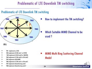 LTE Physical Layer Transmission Mode Selection Over MIMO Scattering ...