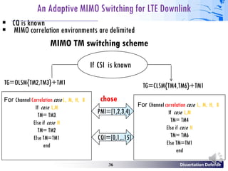 LTE Physical Layer Transmission Mode Selection Over MIMO Scattering ...