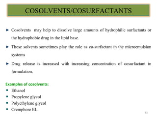 Co Solvant Examples Formulation and Evaluation of Self-emulsifying Drug Delivery System of ...
