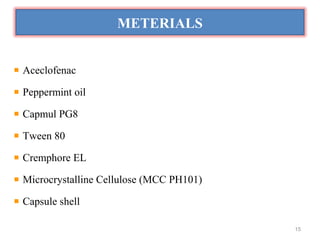 Formulation and Evaluation of Self-emulsifying Drug Delivery System of ...