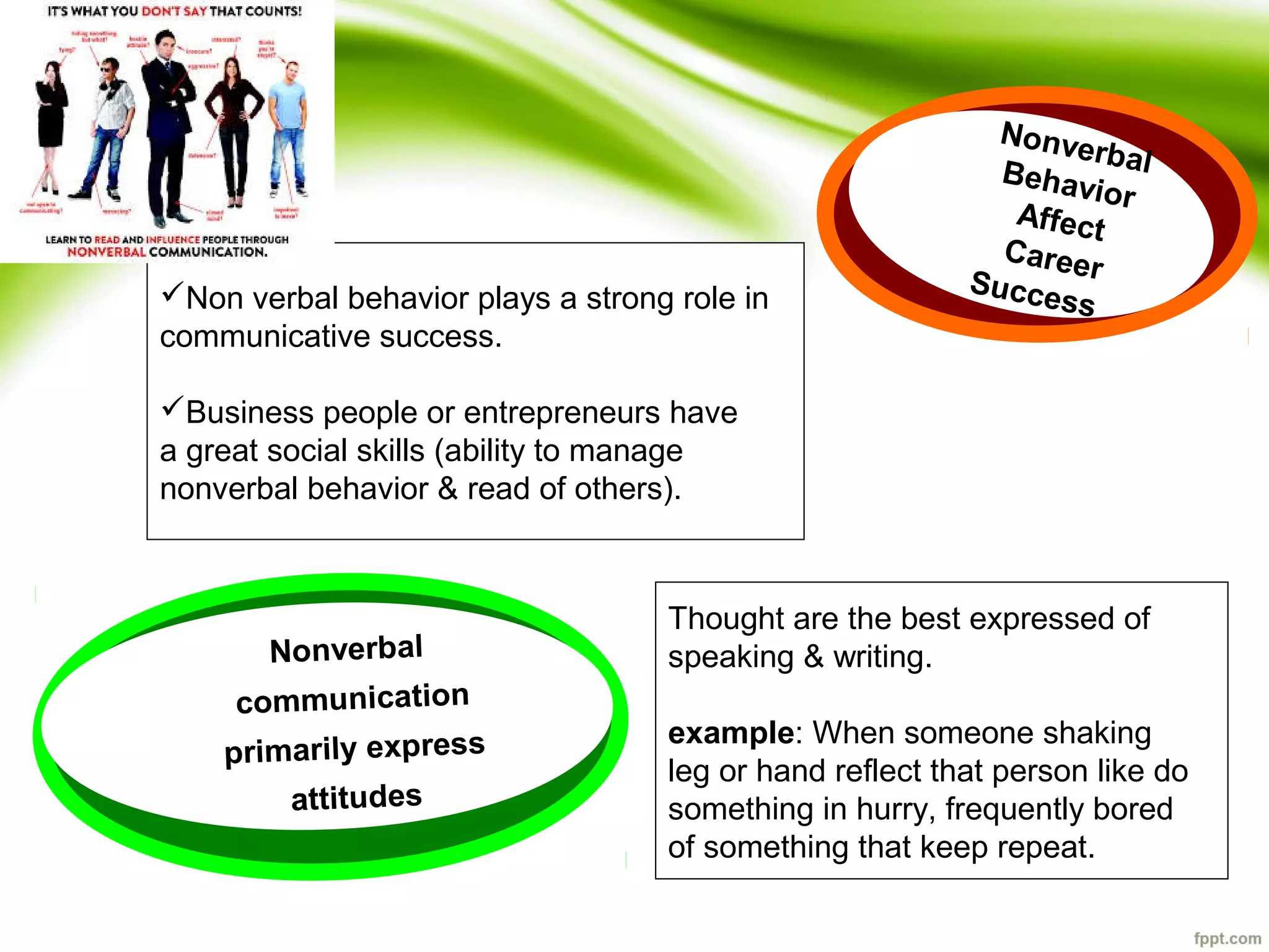 Non verbal behavior plays a strong role in
communicative success.
Business people or entrepreneurs have
a great social skills (ability to manage
nonverbal behavior & read of others).
Thought are the best expressed of
speaking & writing.
example: When someone shaking
leg or hand reflect that person like do
something in hurry, frequently bored
of something that keep repeat.
NonverbalBehavior
Affect
CareerSuccess
Nonverbal
communication
primarily express
attitudes
 