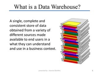 What is a Data Warehouse?

A single, complete and
consistent store of data
obtained from a variety of
different sources made
available to end users in a
what they can understand
and use in a business context.




                  presented by:- chanchal &shikha   4
 