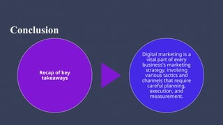 Digital Marketingmy Presentationfor Pptx
