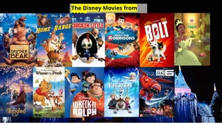 The Disney Movies from
2000s
 