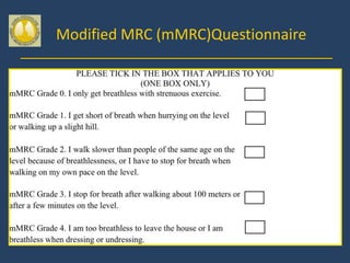 Modified MRC (mMRC)Questionnaire
 