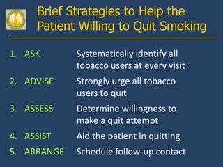 Brief Strategies to Help the
     Patient Willing to Quit Smoking

1. ASK       Systematically identify all
             tobacco users at every visit
2. ADVISE    Strongly urge all tobacco
             users to quit
3. ASSESS    Determine willingness to
             make a quit attempt
4. ASSIST    Aid the patient in quitting
5. ARRANGE   Schedule follow-up contact
 