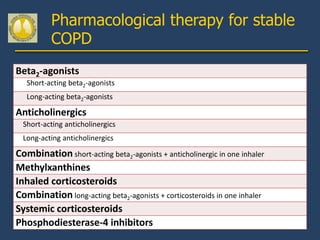 Pharmacological therapy for stable
          COPD
Beta2-agonists
   Short-acting beta2-agonists
   Long-acting beta2-agonists

Anticholinergics
  Short-acting anticholinergics
  Long-acting anticholinergics

Combination short-acting beta2-agonists + anticholinergic in one inhaler
Methylxanthines
Inhaled corticosteroids
Combination long-acting beta2-agonists + corticosteroids in one inhaler
Systemic corticosteroids
Phosphodiesterase-4 inhibitors
 