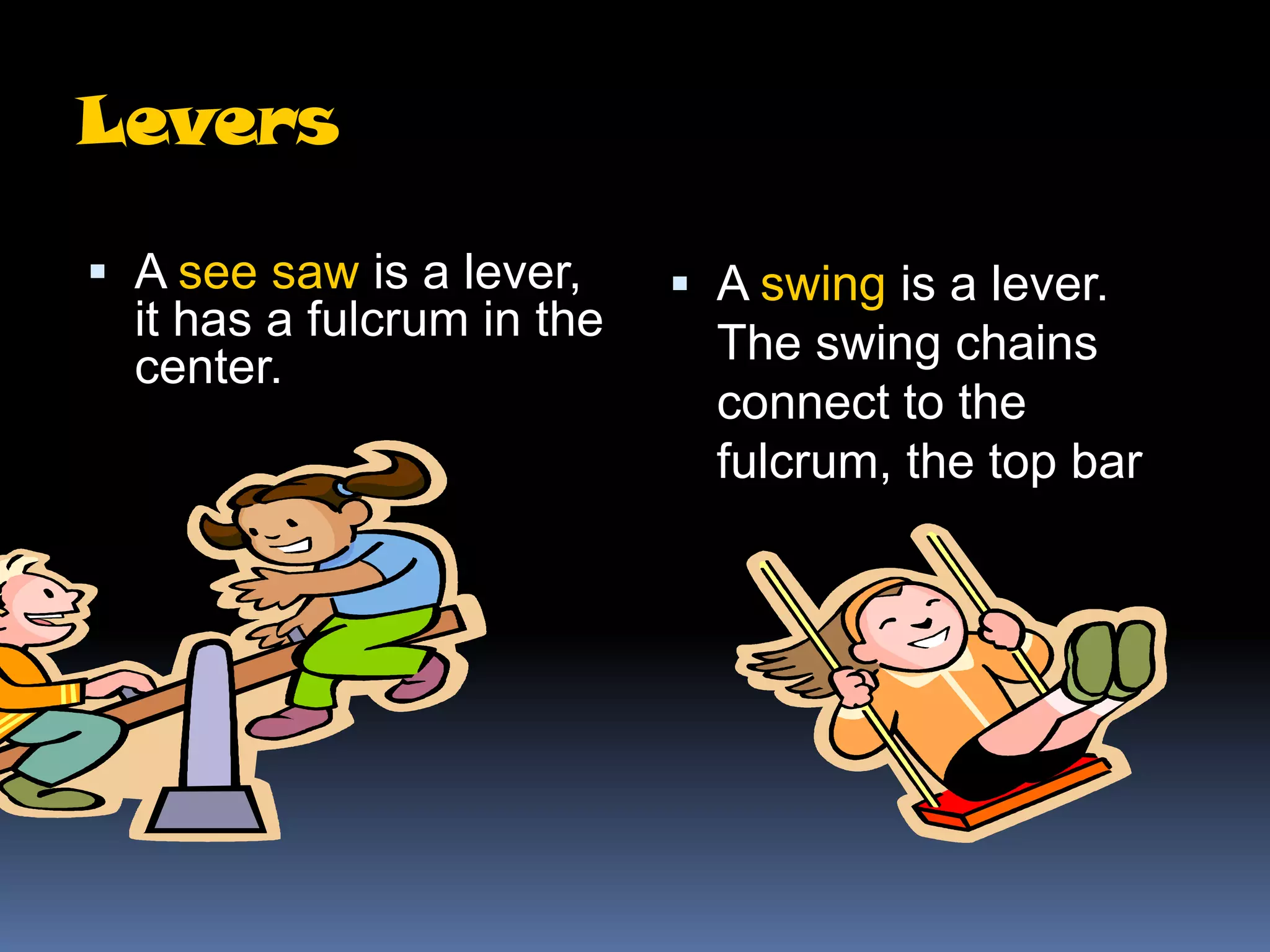 My Presentation On Simple Machines