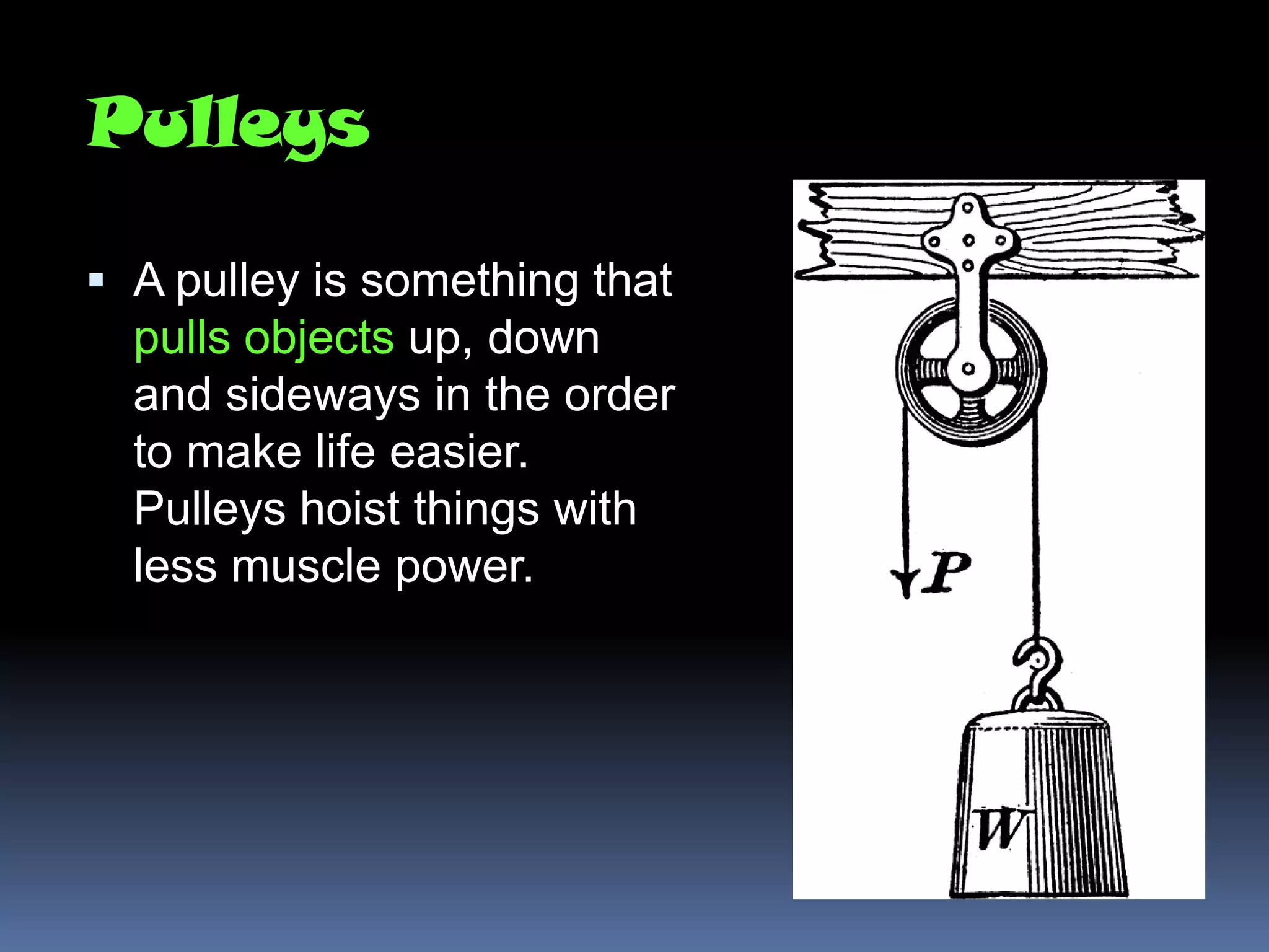 My Presentation On Simple Machines