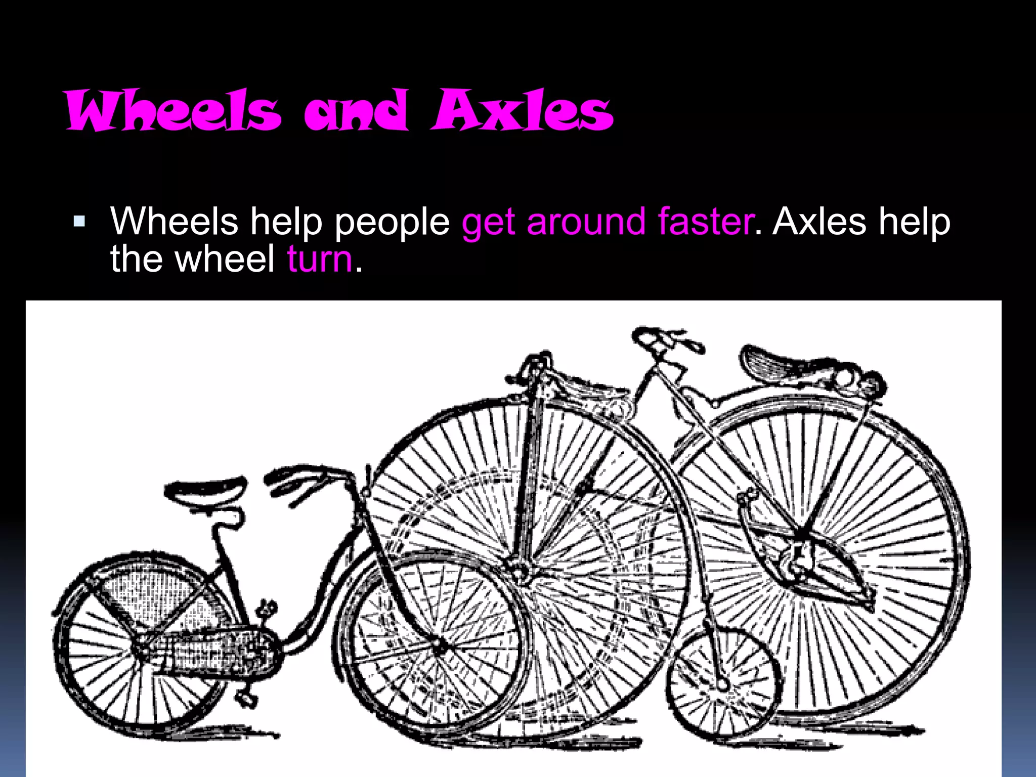 My Presentation On Simple Machines