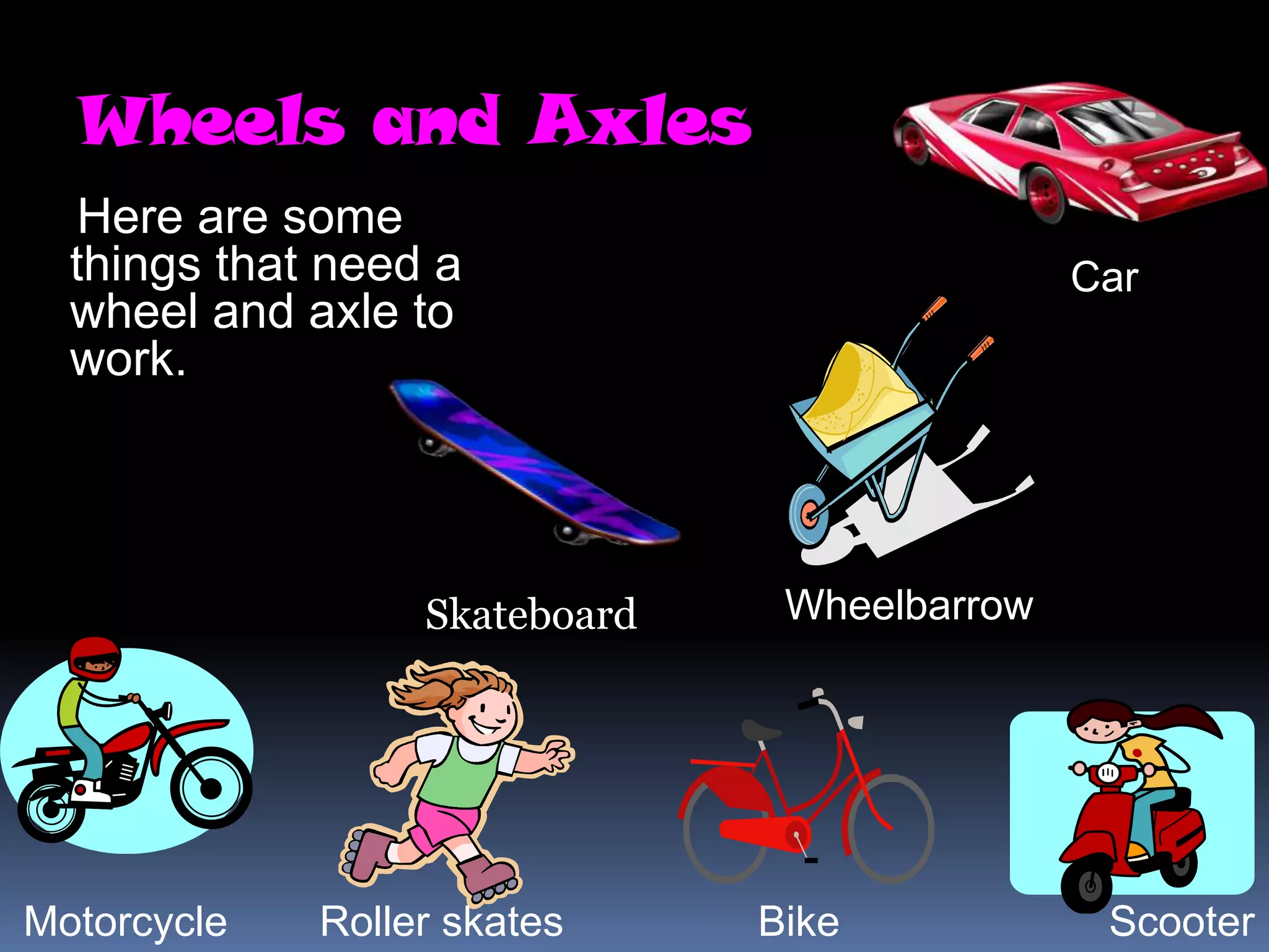 My Presentation On Simple Machines