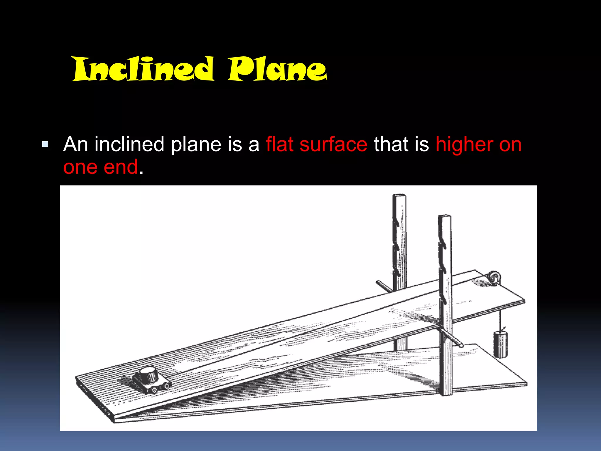 My Presentation On Simple Machines