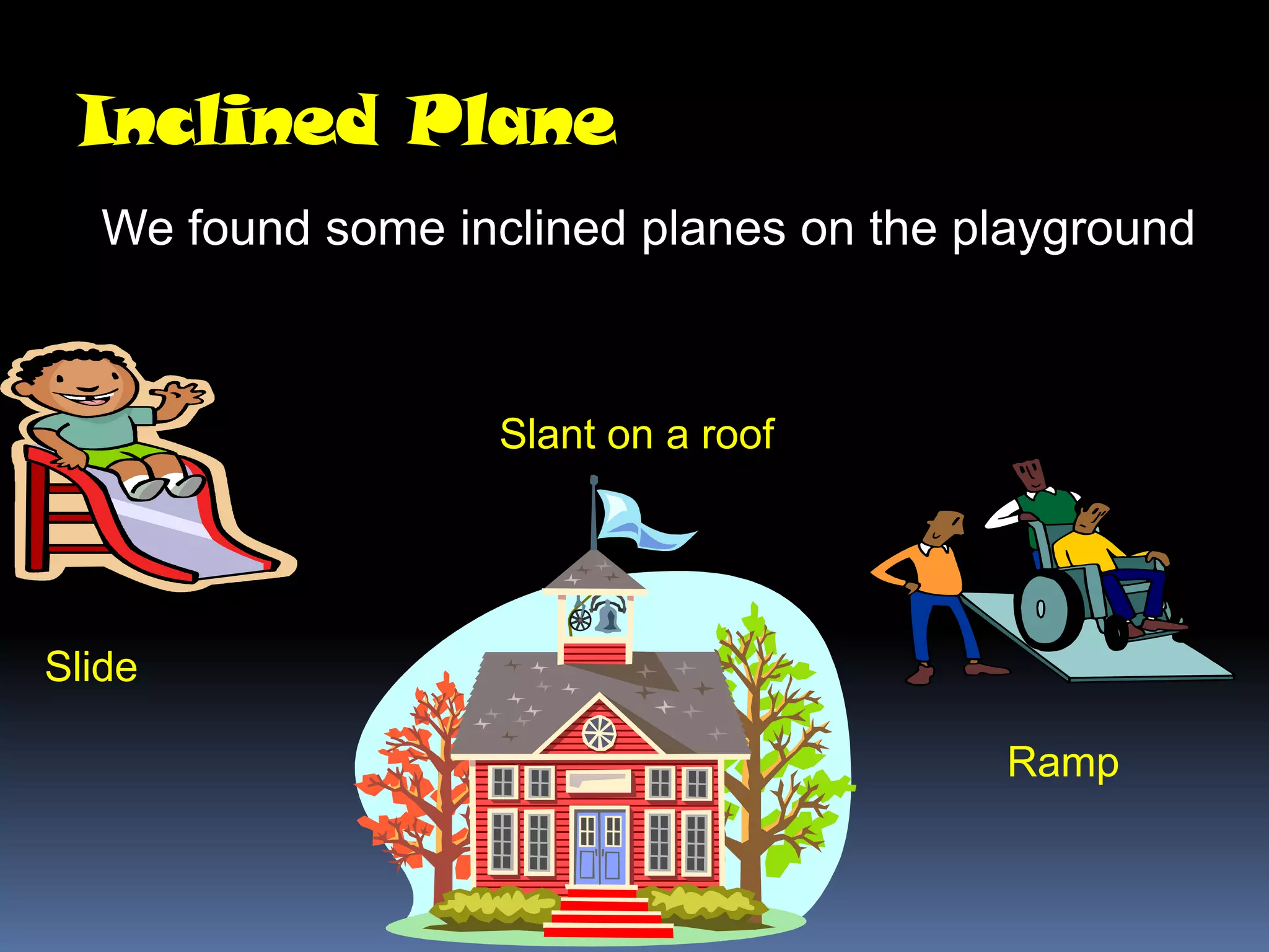 My Presentation On Simple Machines