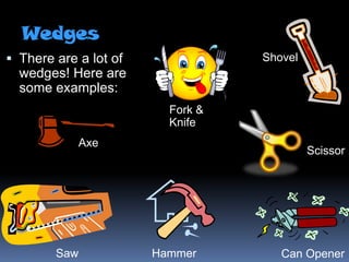 My Presentation On Simple Machines