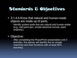 My Presentation On Simple Machines