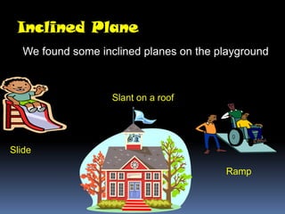 My Presentation On Simple Machines