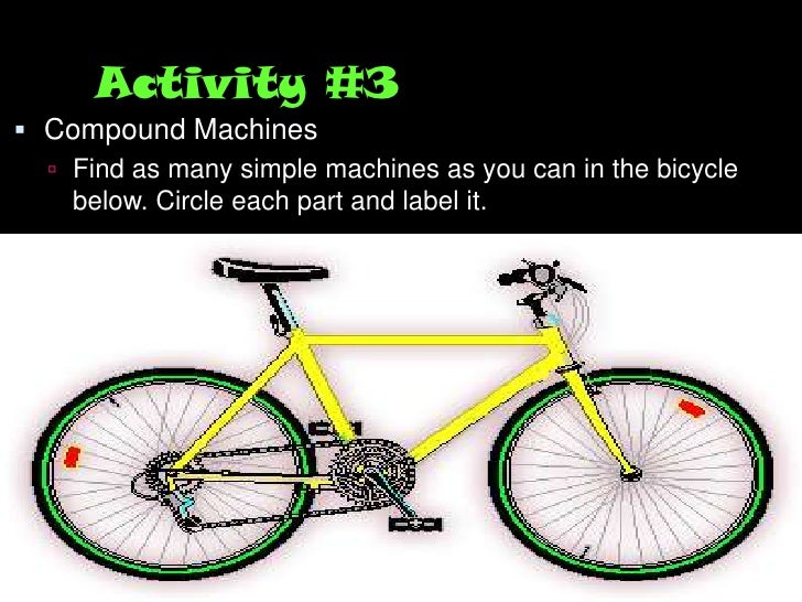My Presentation On Simple Machines